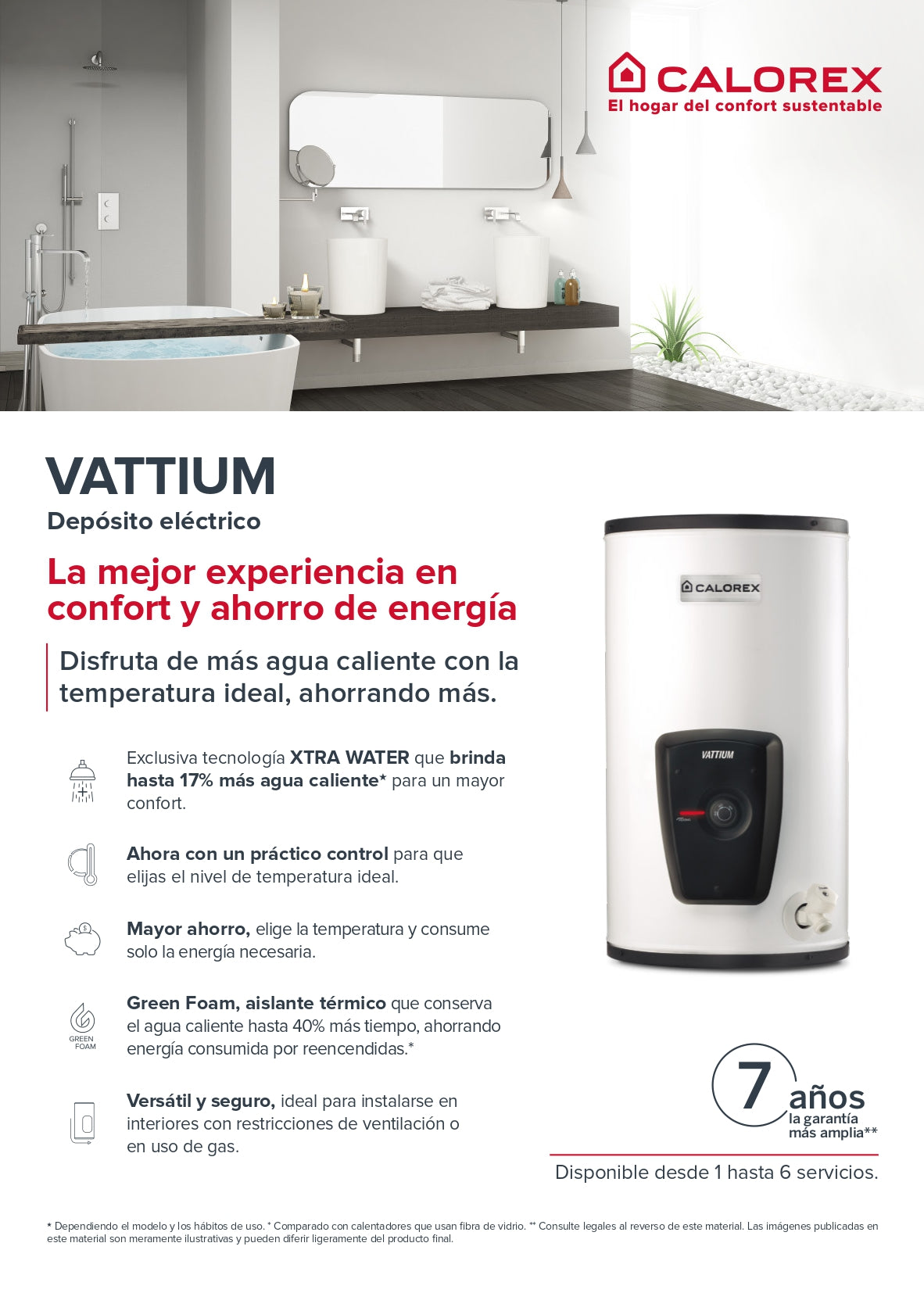Calorex calentador E-15 Vattium 127v Eléctrico