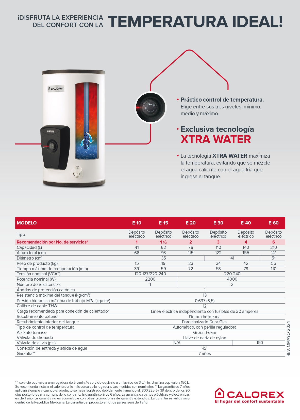 Calorex calentador E-15 Vattium 127v Eléctrico