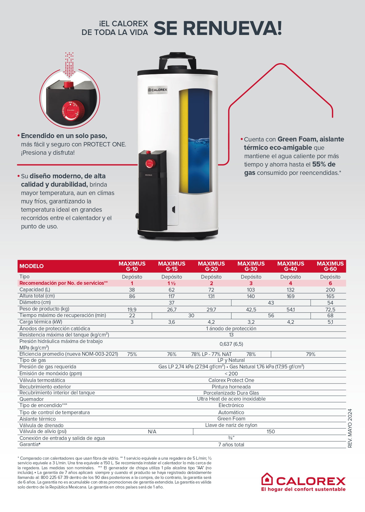 Calentador Calorex G-10 Maximus Gas Natural 38 Lts Generación 2