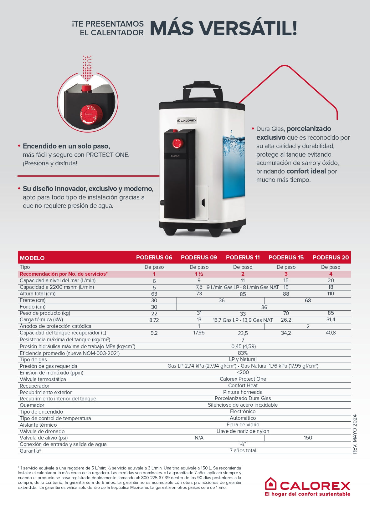 Calentador Calorex Coxdp-09 Poderus Gas Natural  9 Lts/Min Generación 2