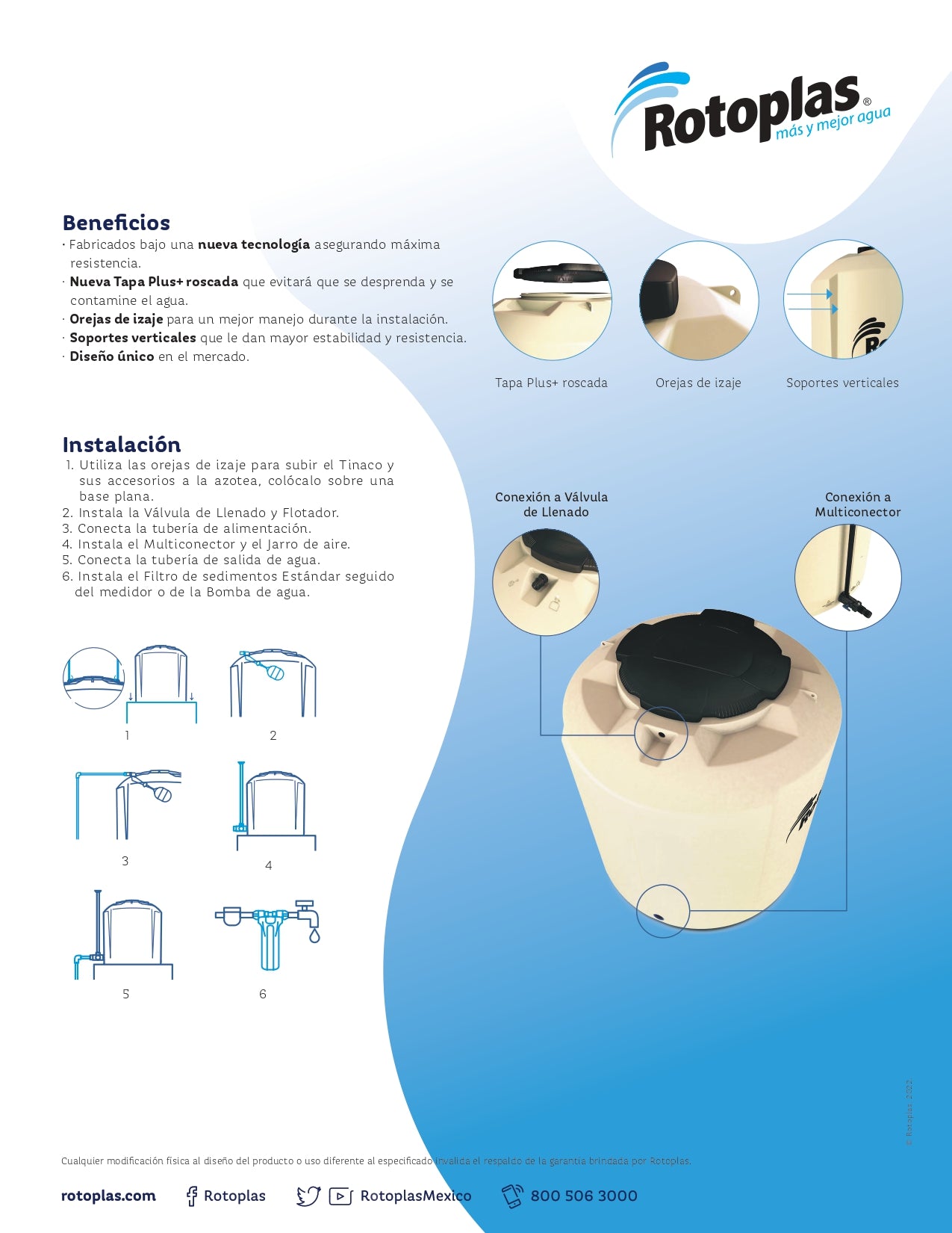 Tinaco Plus 500472 Equipado Tricapa 1100 Lts